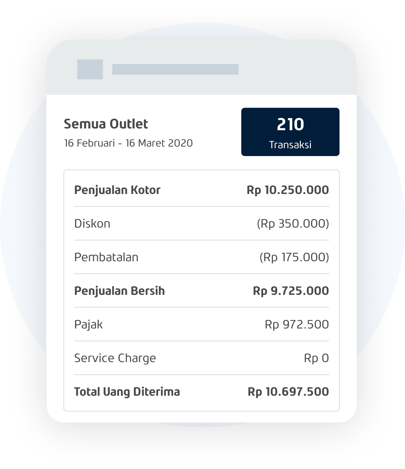 App Laporan Keuntungan