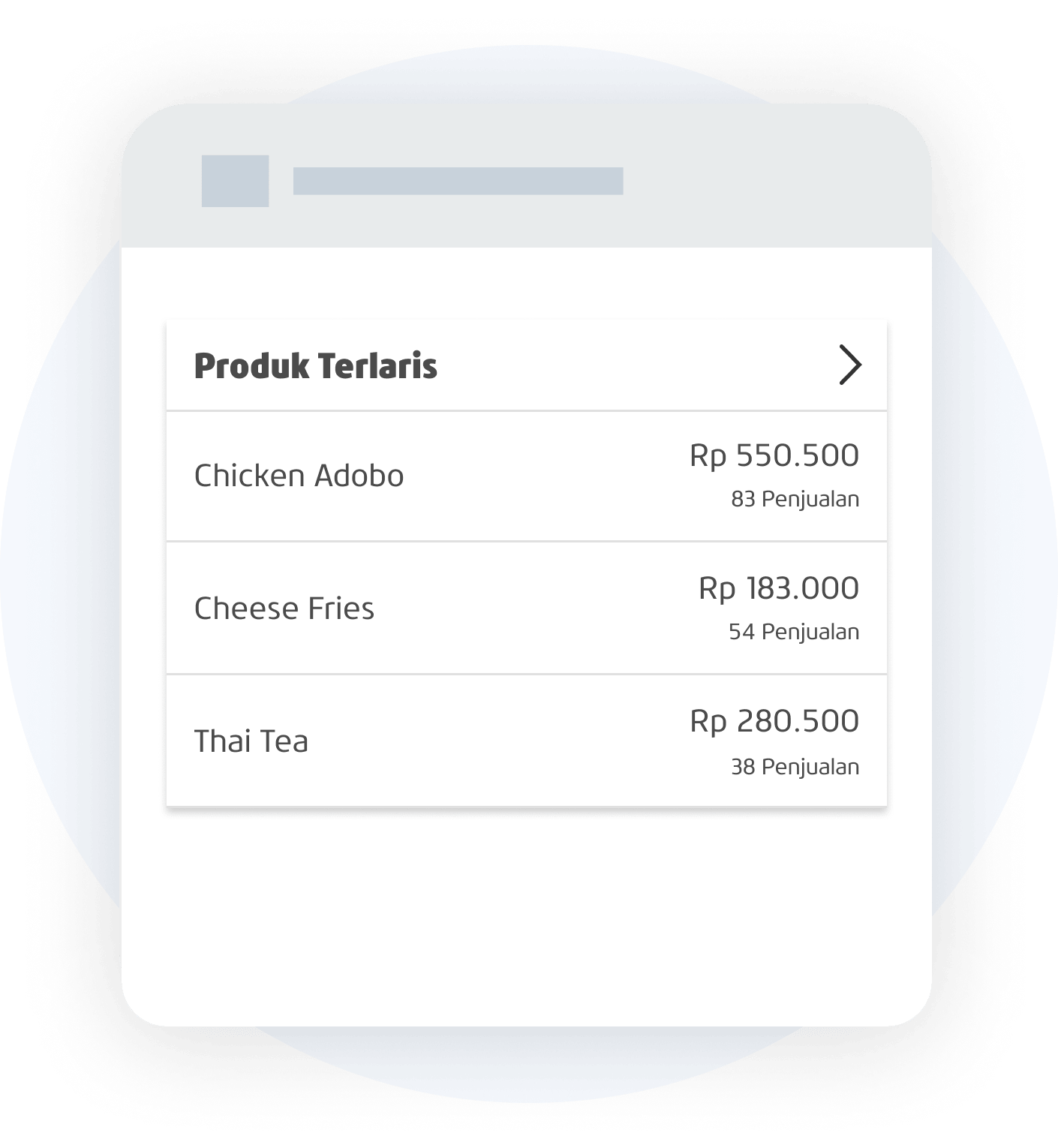 App Produk terlaris